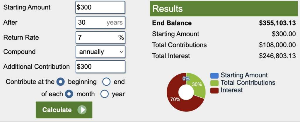 A chart showing how much is needed to save over time to retire