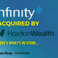 Infinity Financial Solutions Acquired by Hoxton Wealth, Expands Services